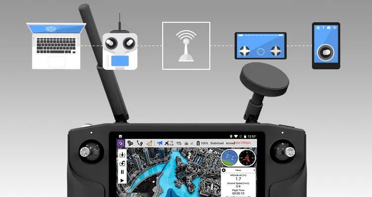 Sistema de Transmisión de Video HD Herelink - Haga Clic para Ampliar