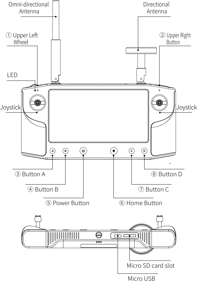 Unidad de Control Herelink (V1.1)