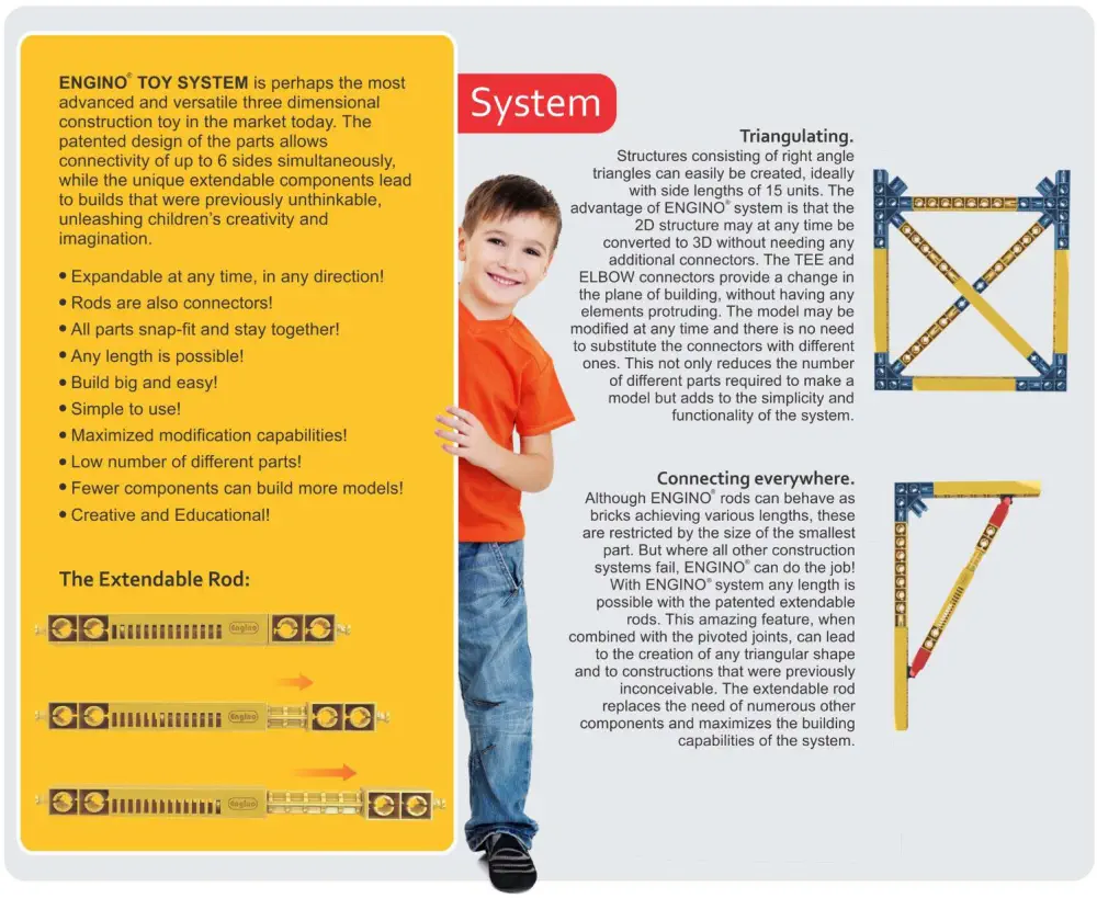 Inventor Basic Kit 50 Modelle Set - Zum Vergrößern klicken