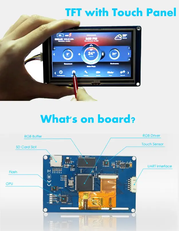 Pantalla Táctil LCD HMI de 5" Nextion 