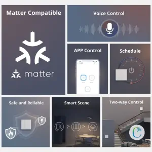 SONOFF SwitchMan M5 Matter Interrupteur Mural Intelligent 1 Gang 120W (Blanc)