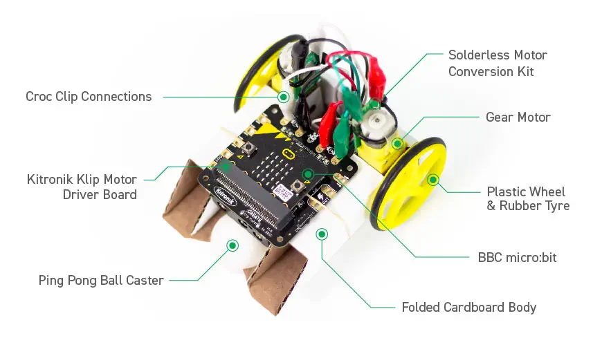 Kit de Robótica Simple Kitronik para BBC micro:bit - Haga Clic para Ampliar