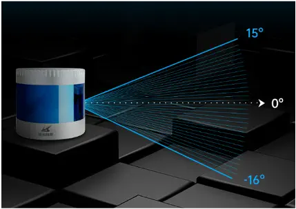 LS 32 Channel, 150m LiDAR C32-121A (±3 cm) - Click to Enlarge