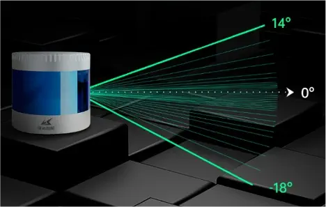 LS 32 Channel, 150m LiDAR C32-121A (±3 cm) - Click to Enlarge