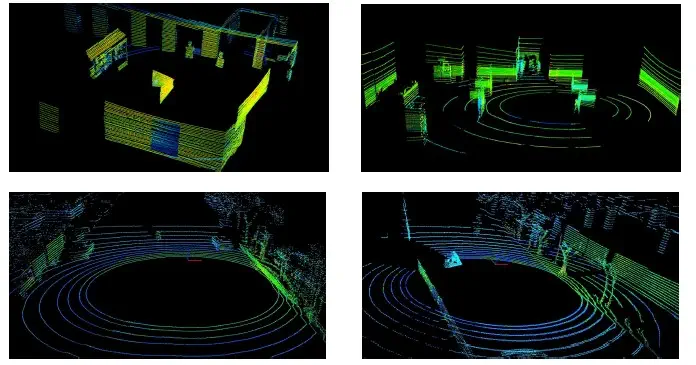 LiDAR Scanner C32W - Großes FoV