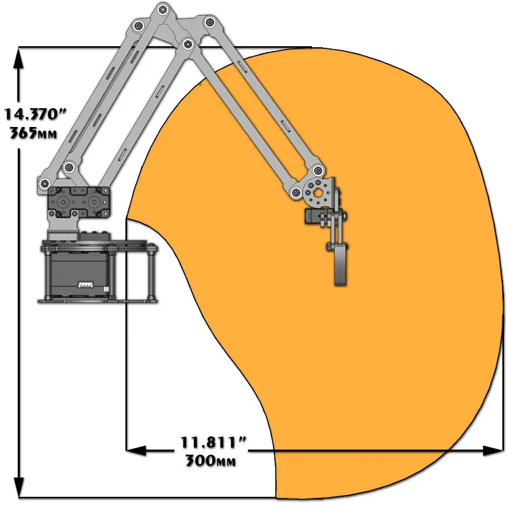 Rango de Trabajo del Brazo LSS de 3 DoF