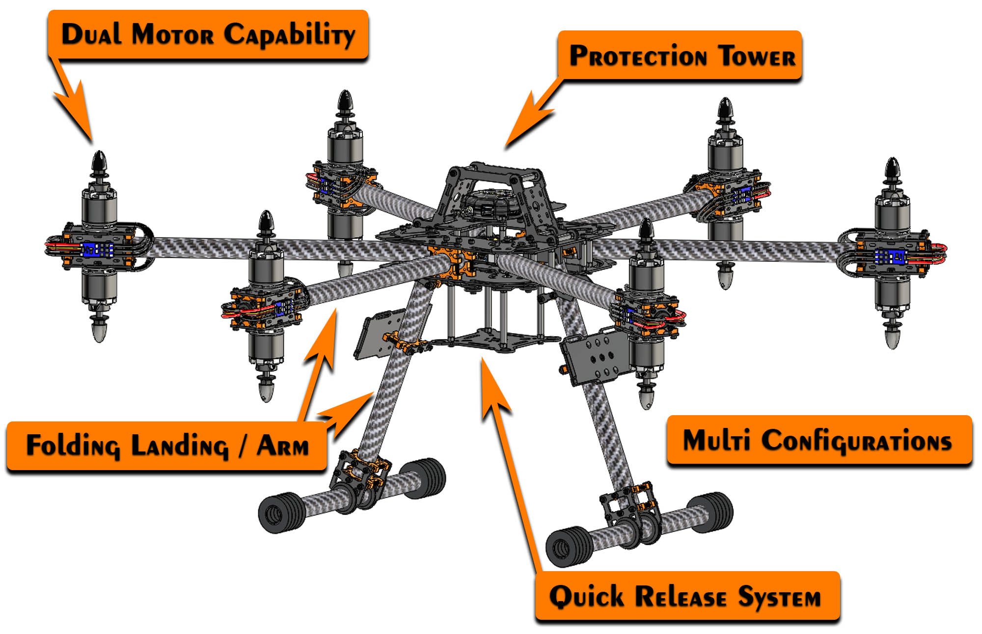 Lynxmotion MES Rekonfigurierbares Falt-UAV-Rahmenkit - Zum Vergrößern klicken