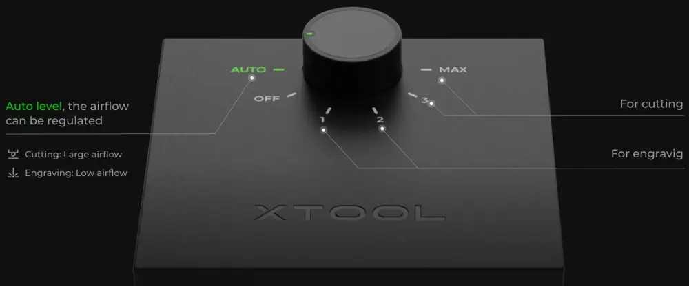 Asistente Inteligente de Aire S1 de xTool