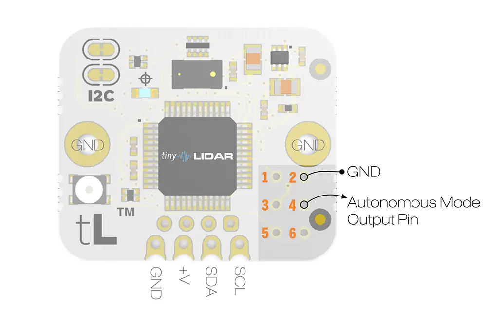 Sensor Telémetro de Tiempo de Vuelo tinyLiDAR