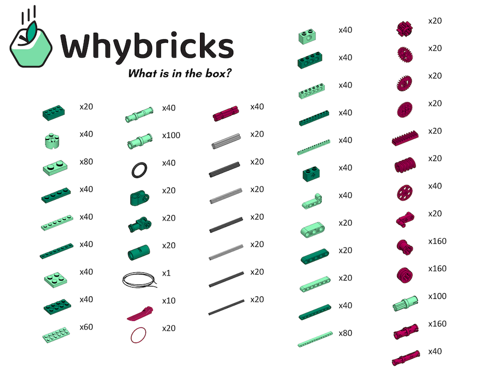 Whybricks - Click to Enlarge