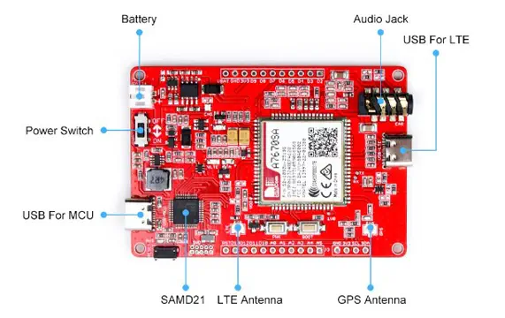 Maduino Zero 4G LTE Module w/ GNSS Positioning (CAT-1 A7670-SA)