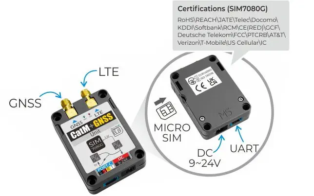 Unidad SIM7080G CAT-M/NB-IoT+GNSS c/ Antena Telec de M5stack