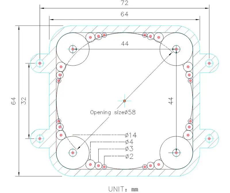 Estructura de Panel M5Stack para M5Core