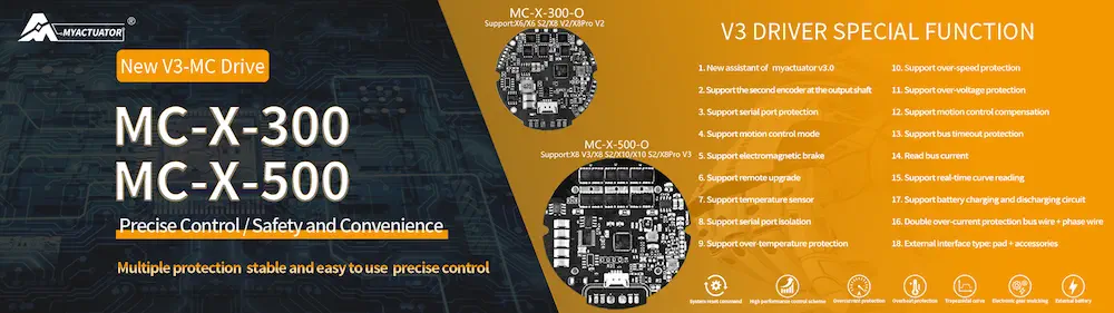 Controlador de Servo sin Escobillas RMD-X8 V3, CAN, 1:6, MC-X-500-O MYACTUATOR