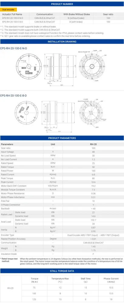 RH Series BLDC Actuator with Dual Encoder - Dimensions