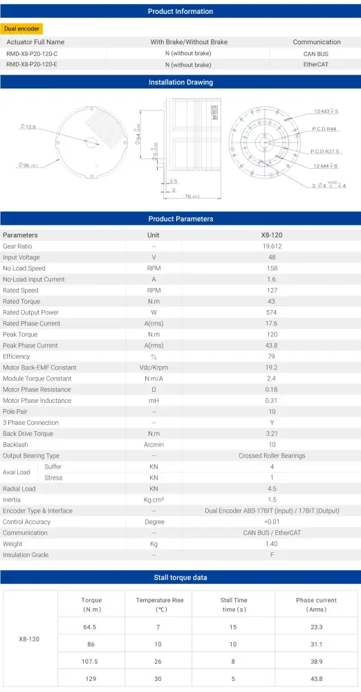 RMD X Series BLDC Actuator Technical Parameters - Dimensions