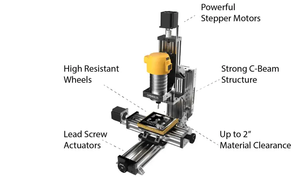 Máquina CNC MiniMill Negra de OpenBuilds - Haga Clic para Ampliar