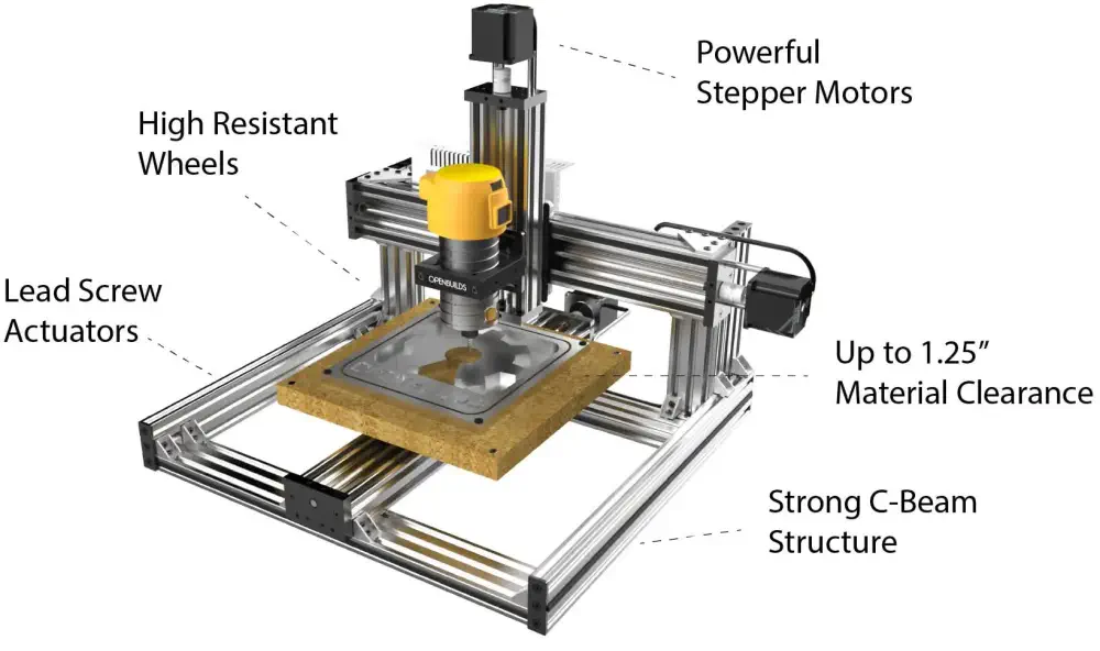 OpenBuilds C-Beam CNC Machine Black - Click to Enlarge