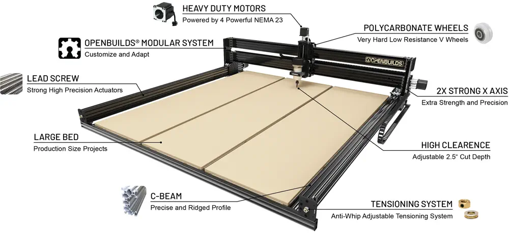 Máquina CNC OpenBuilds LEAD 1515 (60 x 60 pulg) Negra