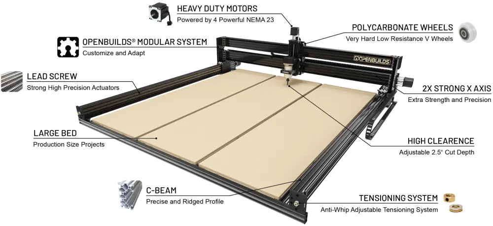 Máquina CNC OpenBuilds LEAD 1515 Totalmente Equipada de Color Negro (60 x 60 pulg)