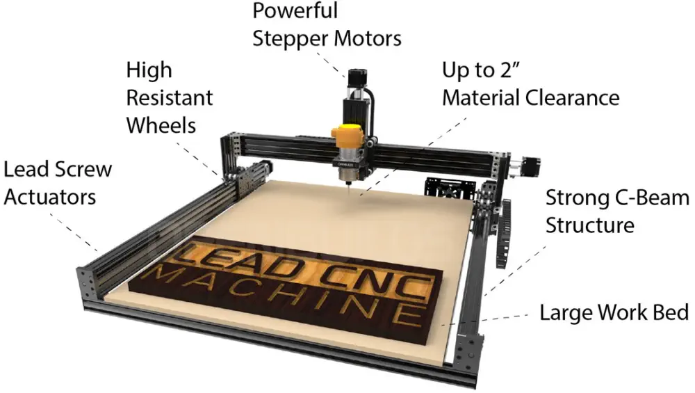 Máquina CNC OpenBuilds LEAD 1010 Totalmente Equipada de Color Negro (40 x 40 pulg)