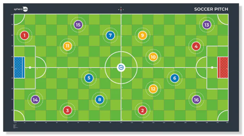 Sphero Code Mat: Space/Soccer Theme - Click to Enlarge
