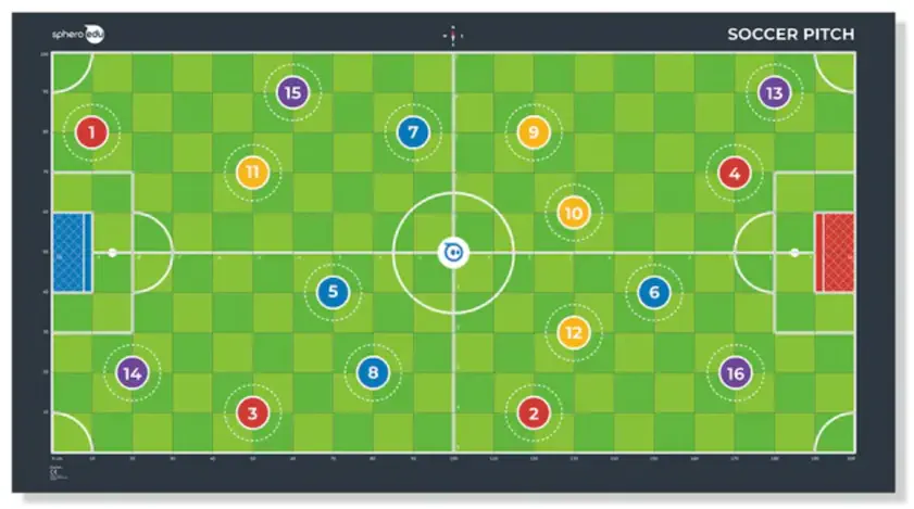 Tapis Sphero Code : espace/thème football - Cliquez pour agrandir