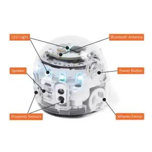 Ozobot Evo Entry Kit (White)