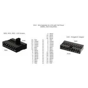 Phidgets Câble LCD (connecteur 2x8)