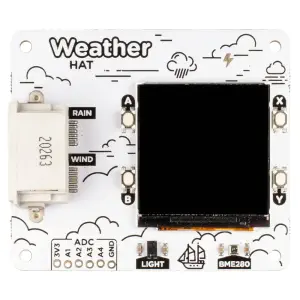 Météo HAT (HAT uniquement)