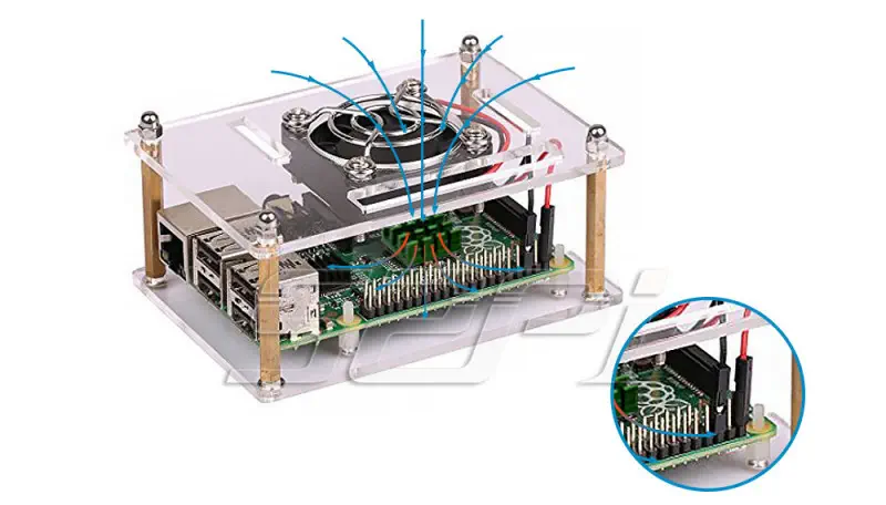 Acrylic Clear Enclosure w/ Cooling Fan and 3A 5V Power Supply for Raspberry Pi 4 - Clic k to Enlarge