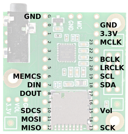 Audio Adapter Board for Teensy 4.x - Click to Enlarge