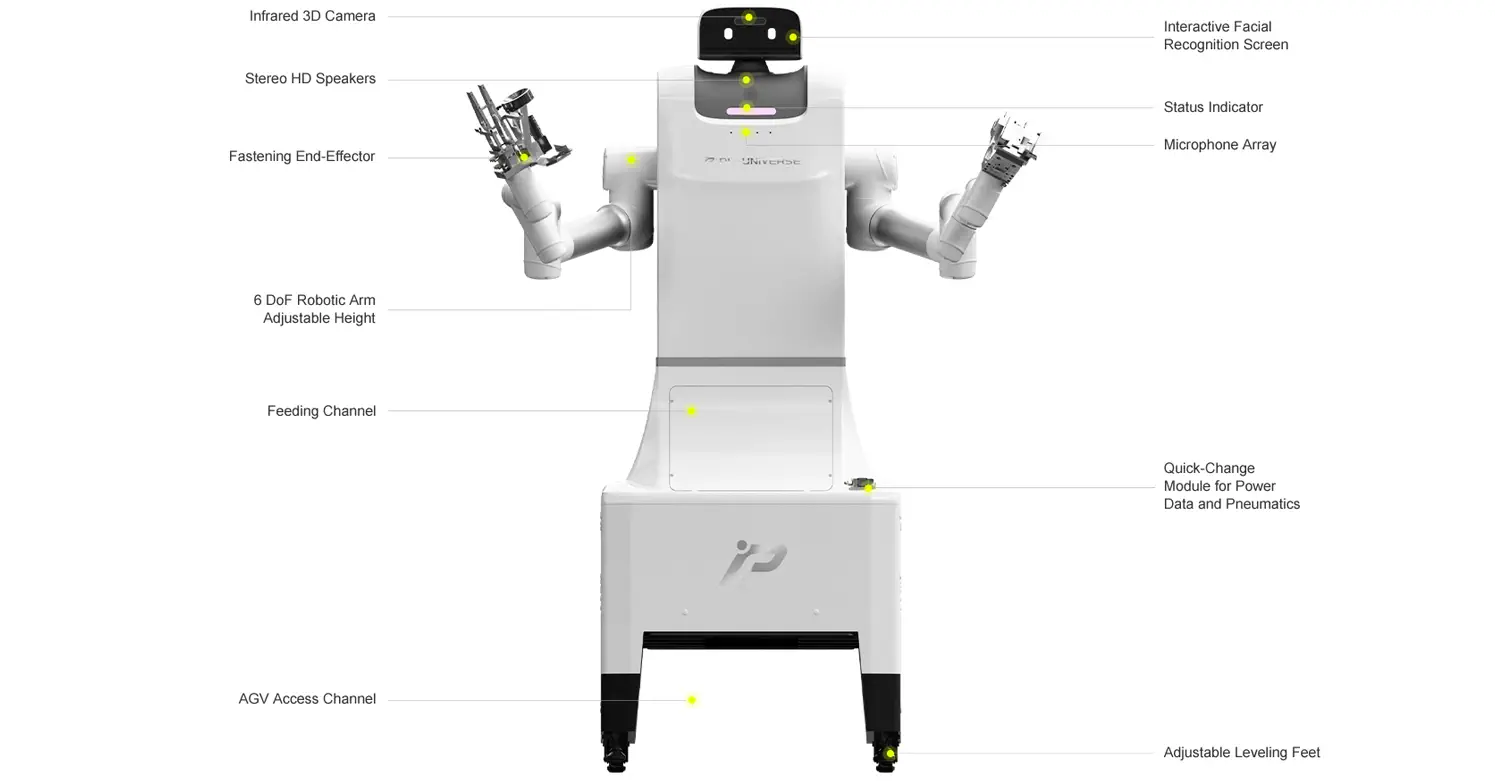 PL-Universe ProWhite Robot 2.0 (w/ AGV) - RobotShop