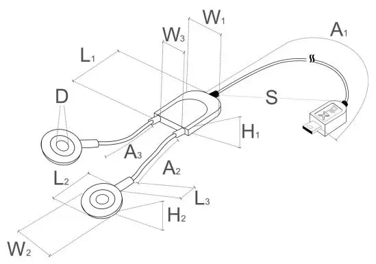 Sensor Muscular de Electromiografía (EMG) - Biosignalsplux 