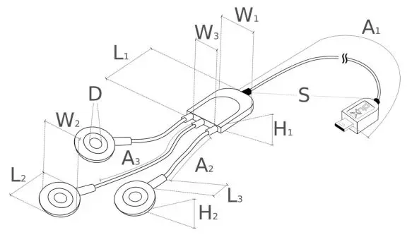 Sensor de Electrocardiografía (ECG) - Biosignalsplux