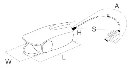 Capteur Biométrique de Volume de Sang Biosignalsplux (BVP)