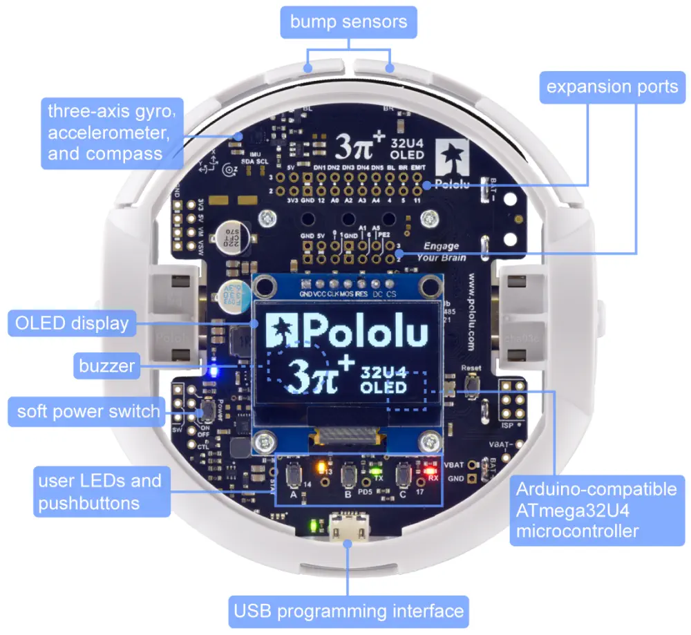 3pi+ 32U4 OLED Robot - Hyper Edition Labeled Parts