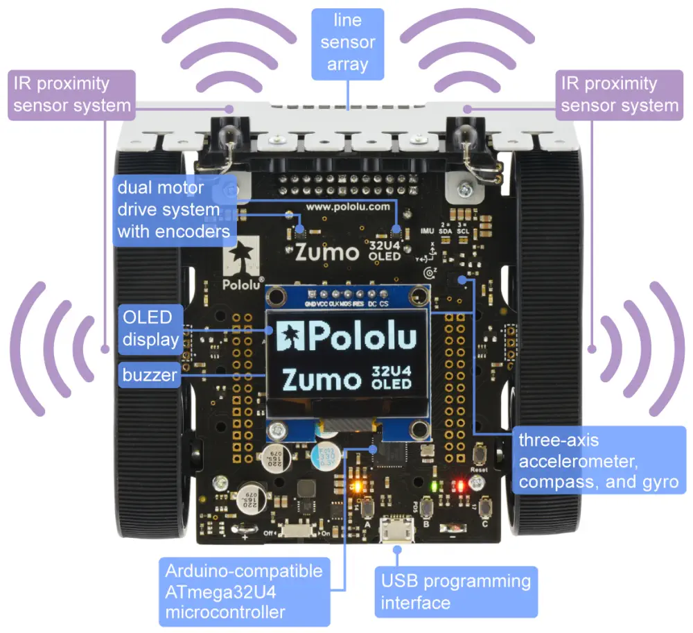 Zumo 32U4 OLED Robot Kit Features - Dimensions