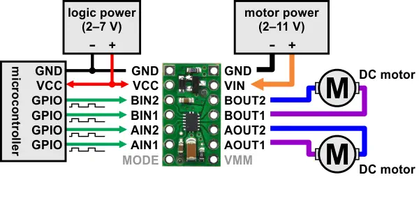 DRV8835デュアルモータドライバキャリア- クリックして拡大