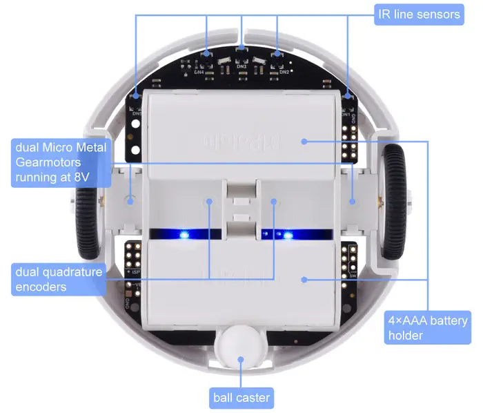 Pololu 3pi+ 32U4 Robot - Assembled Hyper Edition (15:1 HPCB Motors) - Click to Enlarge