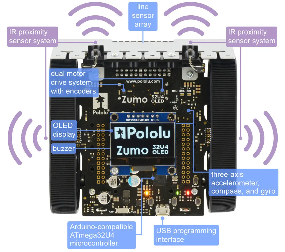 Robot Zumo 32U4 OLED (Ensamblado c/ Motores de 50:1 HP) - Haga Clic para Ampliar