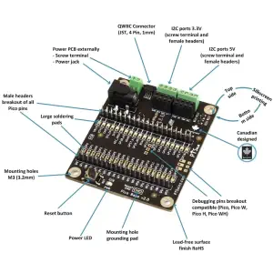 PTSolns Raspberry Pi Pico Planche d'Expansion
