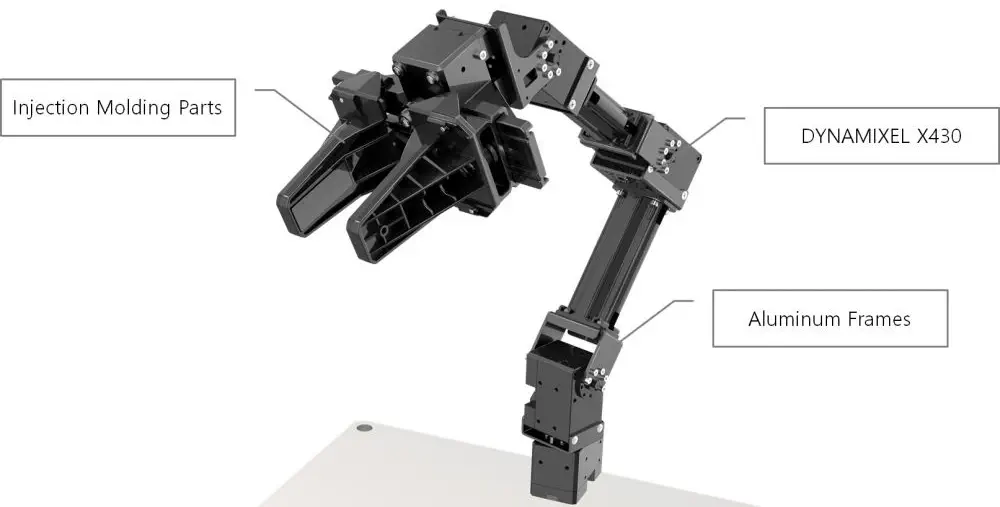 Brazo OpenMANIPULATOR-X RM-X52-TNM de ROBOTIS