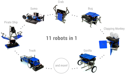 Rokit Smart Robot Kit- Click to Enlarge