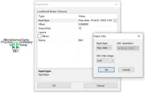 Sensor de Temperatura Altonalab