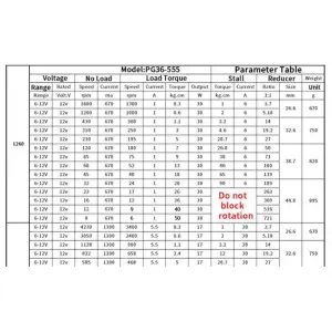 PG36-555 High Torque Planetary Gearbox Motor 12V 1200RPM