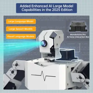 Hiwonder TonyPi Pro AI Humanoid Robot with Raspberry Pi 5 – Integrated Multimodal AI Model (ChatGPT), AI Vision Tracking, Voice Interaction, and Hand-Eye Coordination (Raspberry Pi 5 8GB Kit)