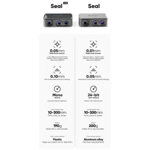 Seal Standard 3DMakerpro 3D Scanner for 3D Printer with 0.01mm Accuracy, 24-bit Color Camera, 10FPS Scanning Speed, Anti-Shake Scan 3D Model Scanner for Android/iOS/Win10/MacOS