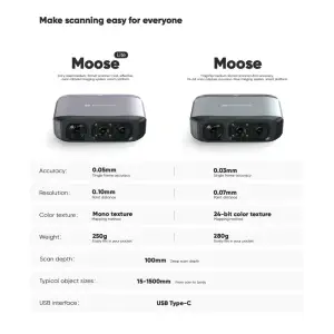 Moose Premium with auto turntable+tripod