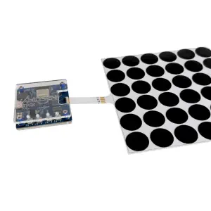 Kit PNC Force Matrix